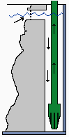 Princip-skitse for overløb til spandfilter